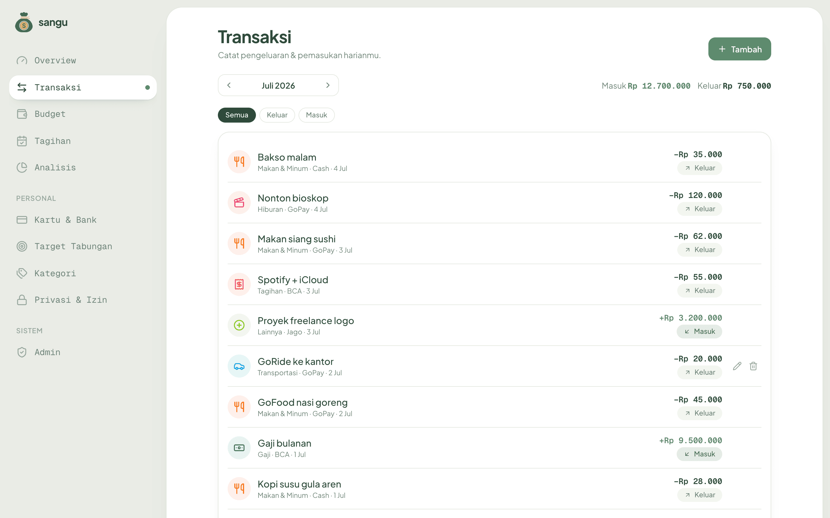 Halaman transaksi Sangu